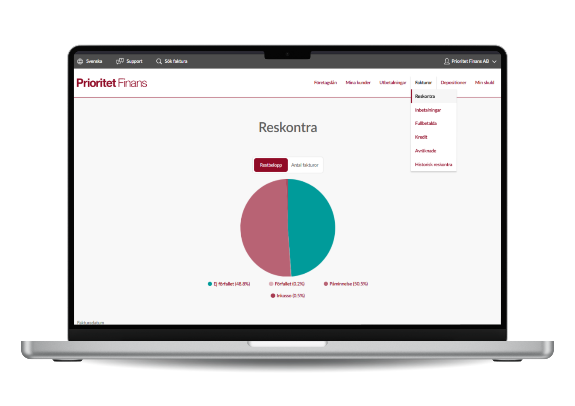 Reskontra Mina sidor Prioritet Finans